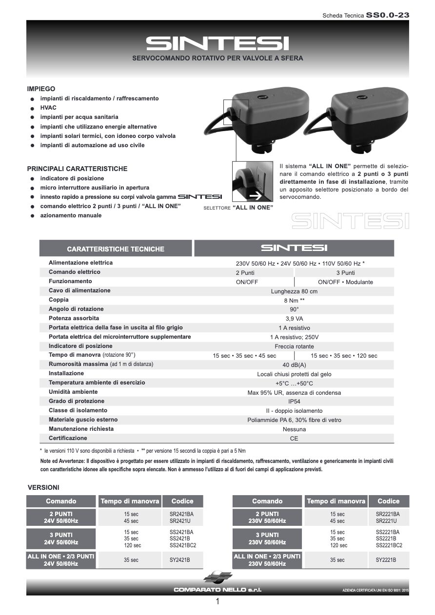 Catalogo SINTESI SOLARE (it)