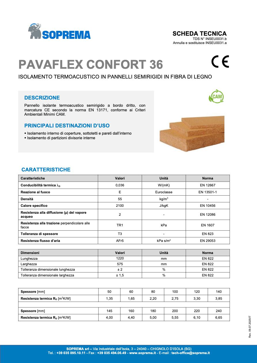Sitemapcdatahttpsintmixel Thicoipeinfopavaflex Confort 36