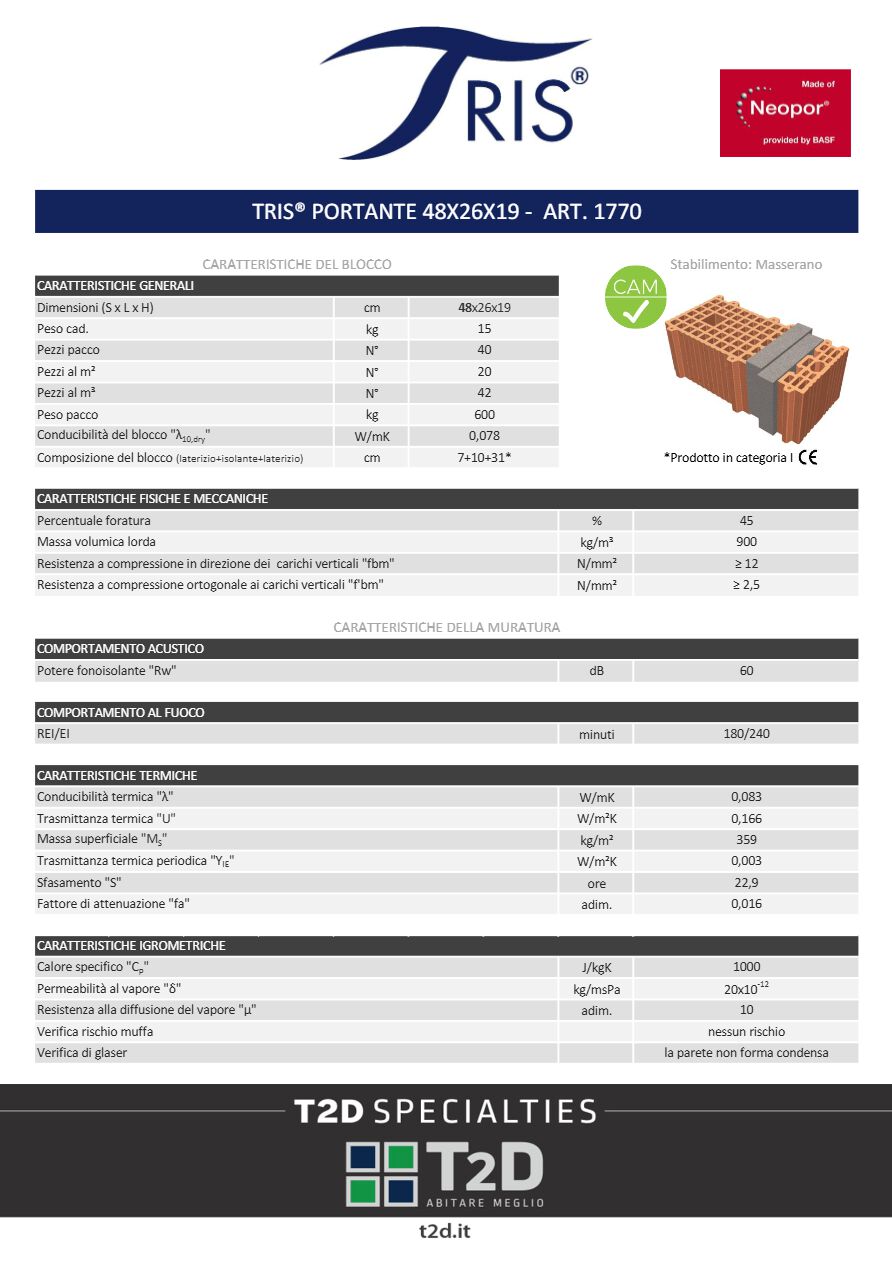 Catalogo TRIS® PORTANTE 48X26X19 (it)