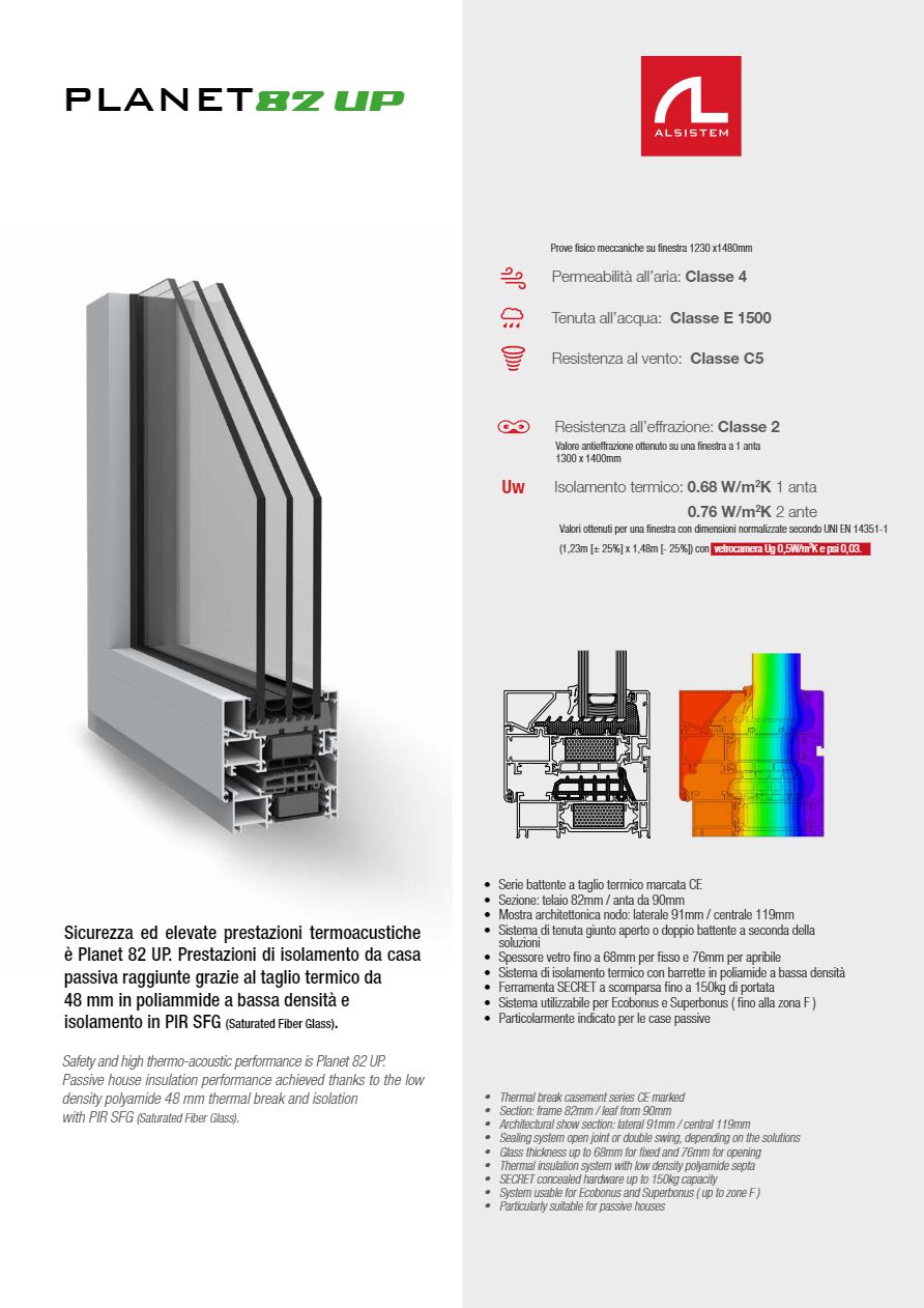 Catalogo Planet 82 UP (it, en)