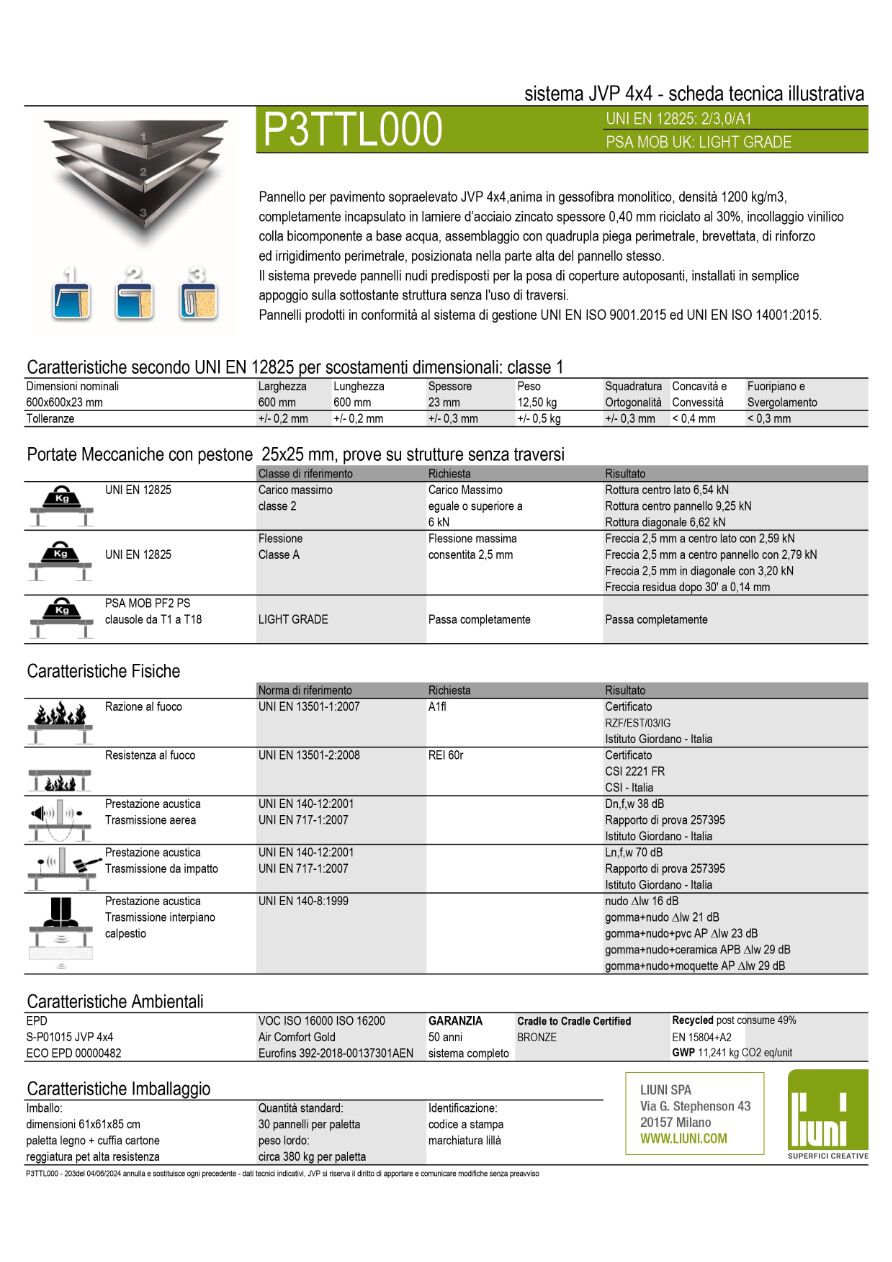 Catalogo JVP - P3TTL000 (it)