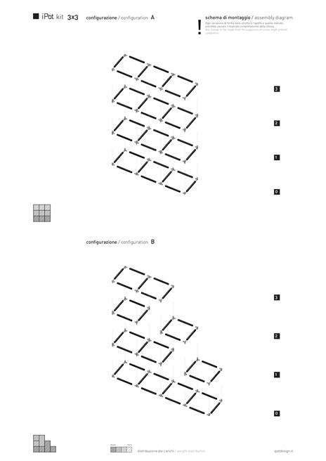 3x3 - Schema di montaggio (it, en)