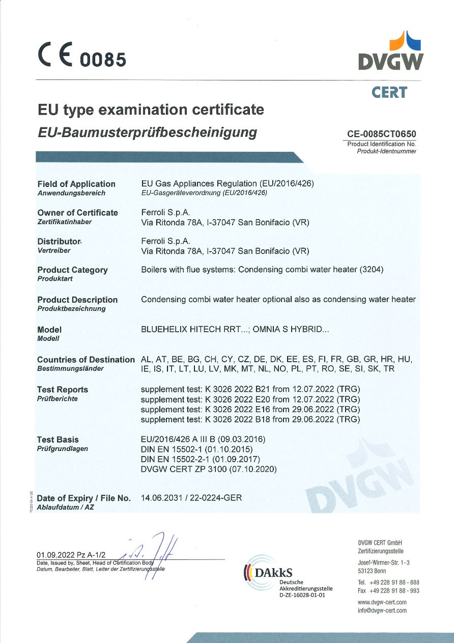 EU type examination certificate