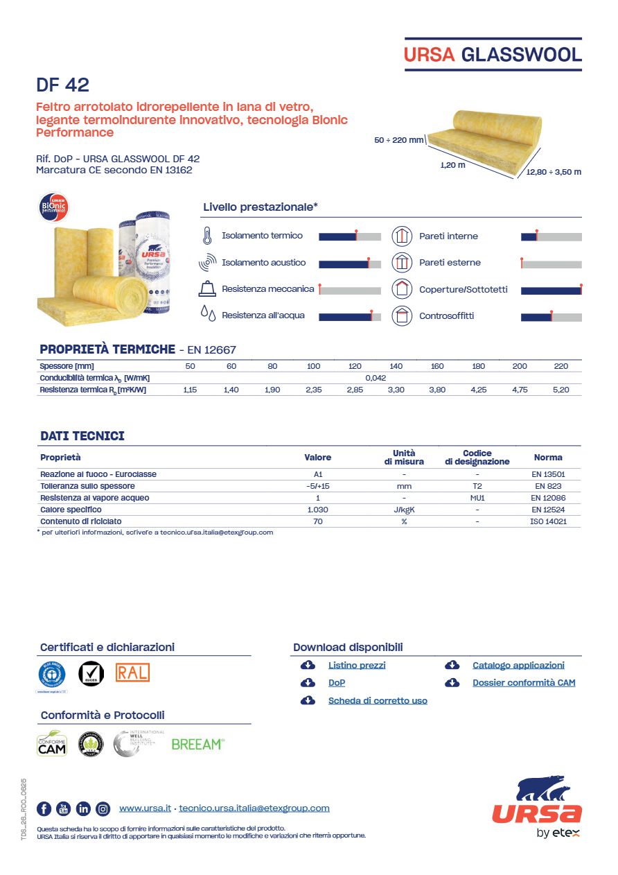 Feltro arrotolato idrorepellente in lana di vetro URSA GLASSWOOL DF 42 ...