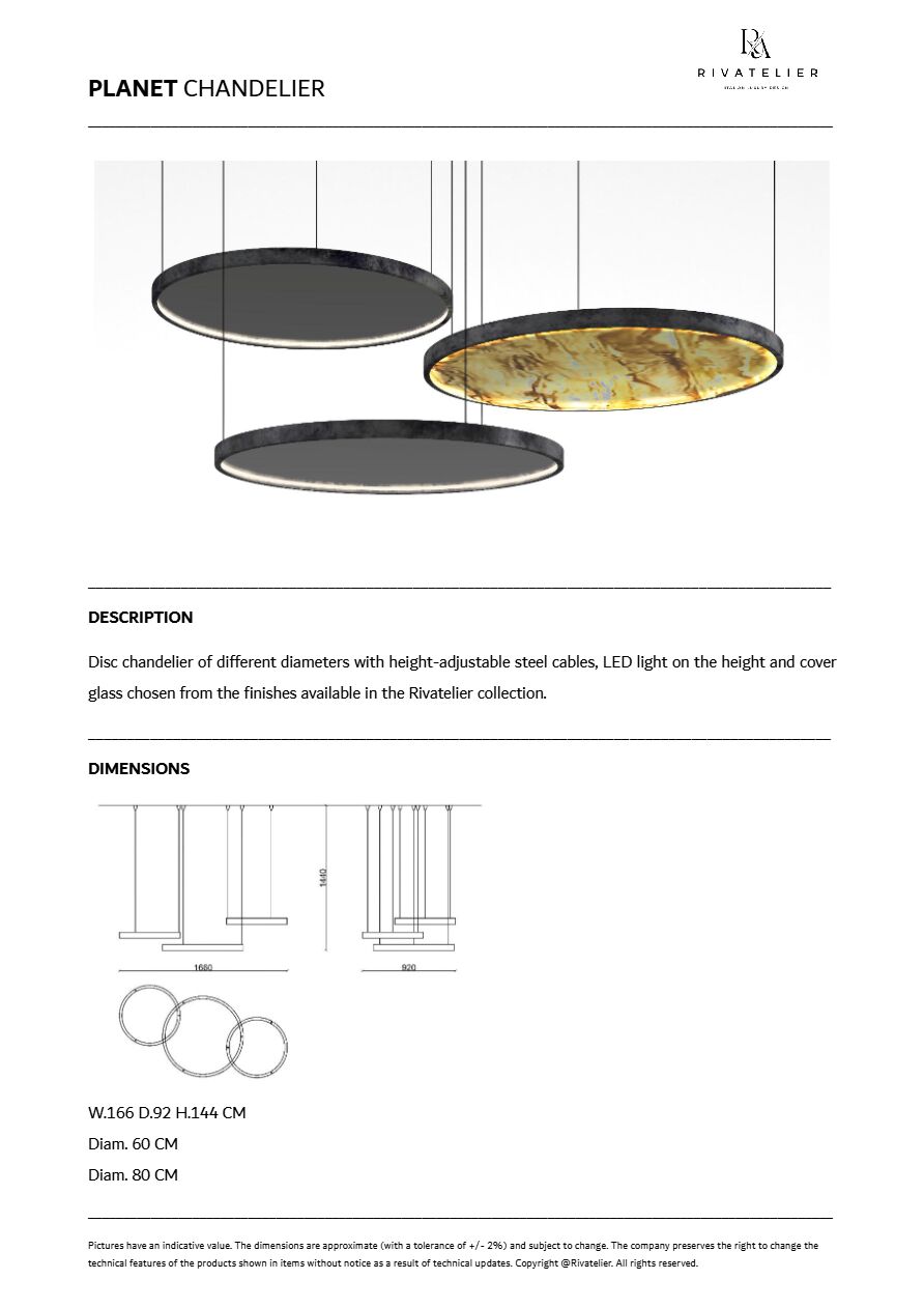 Rivatelier PLANET (en)