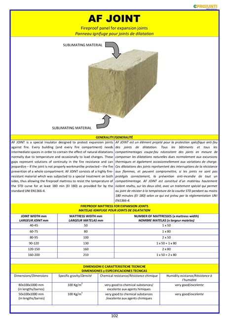 AF JOINT Junta para pavimento By CPR GIUNTI