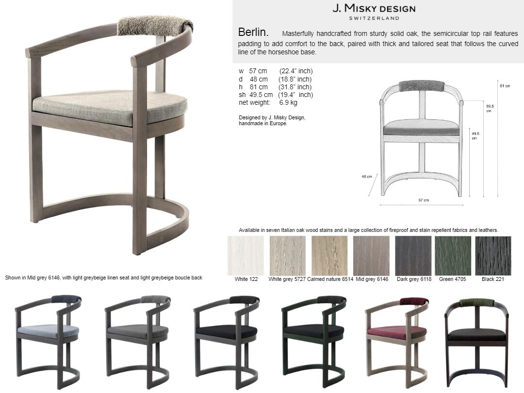 Berlin - Technical sheet (en)