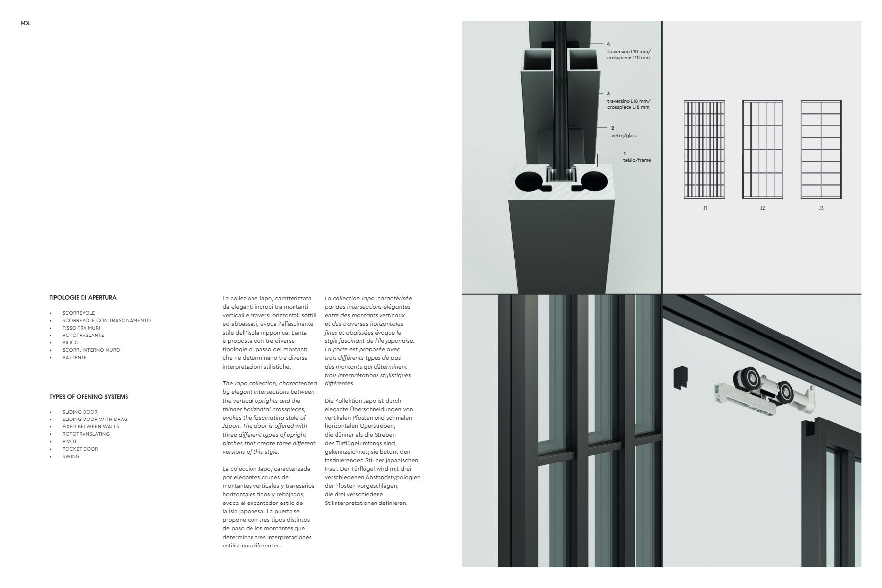 Catalogo Japo technical sheet (it, en, fr, de, es)