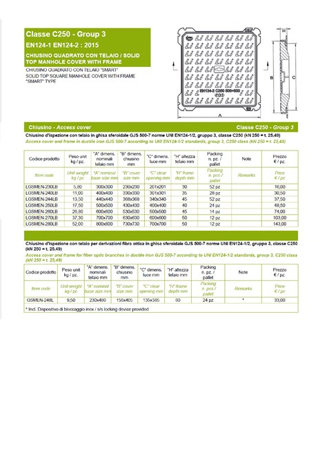 Catalogo C250 Smart - Scheda tecnica (en, it)