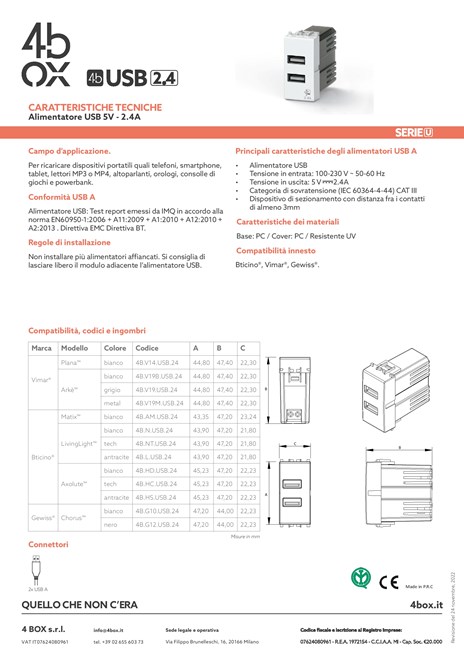Catalogo CARATTERISTICHE TECNICHE USB 2.4