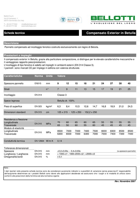 Compensato Di Betulla Avio 61x30 Cm Spessore 1 Mm &ndash; 3 Strati, Amati B2315,10