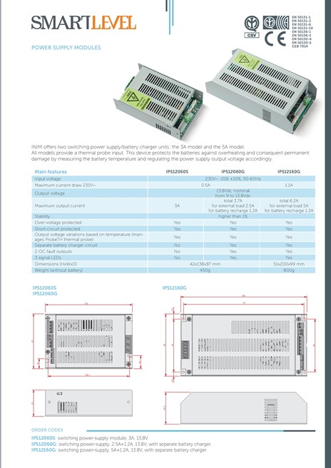 Power supply with separate battery charger IPS12060G By INIM