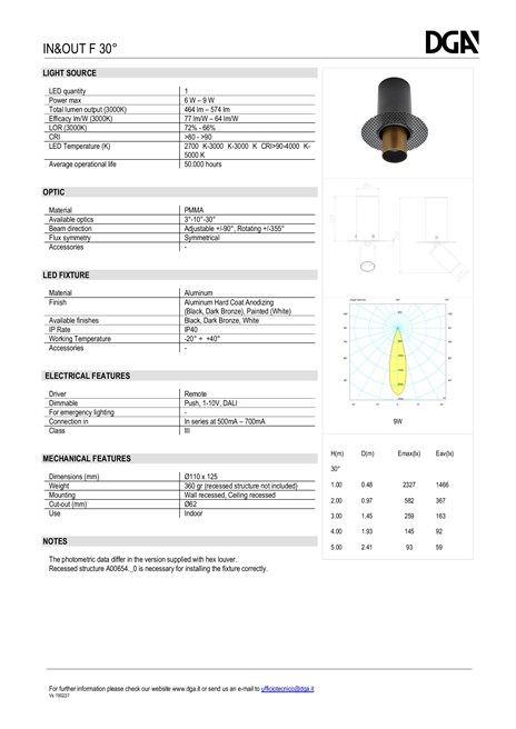 IN&OUT F Spot encastrable orientable By DGA