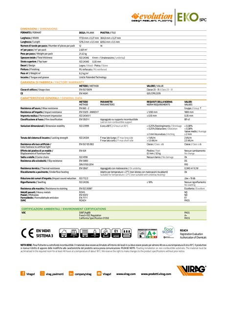 Catalogo SCHEDA TECNICA EVOLUTION EKO