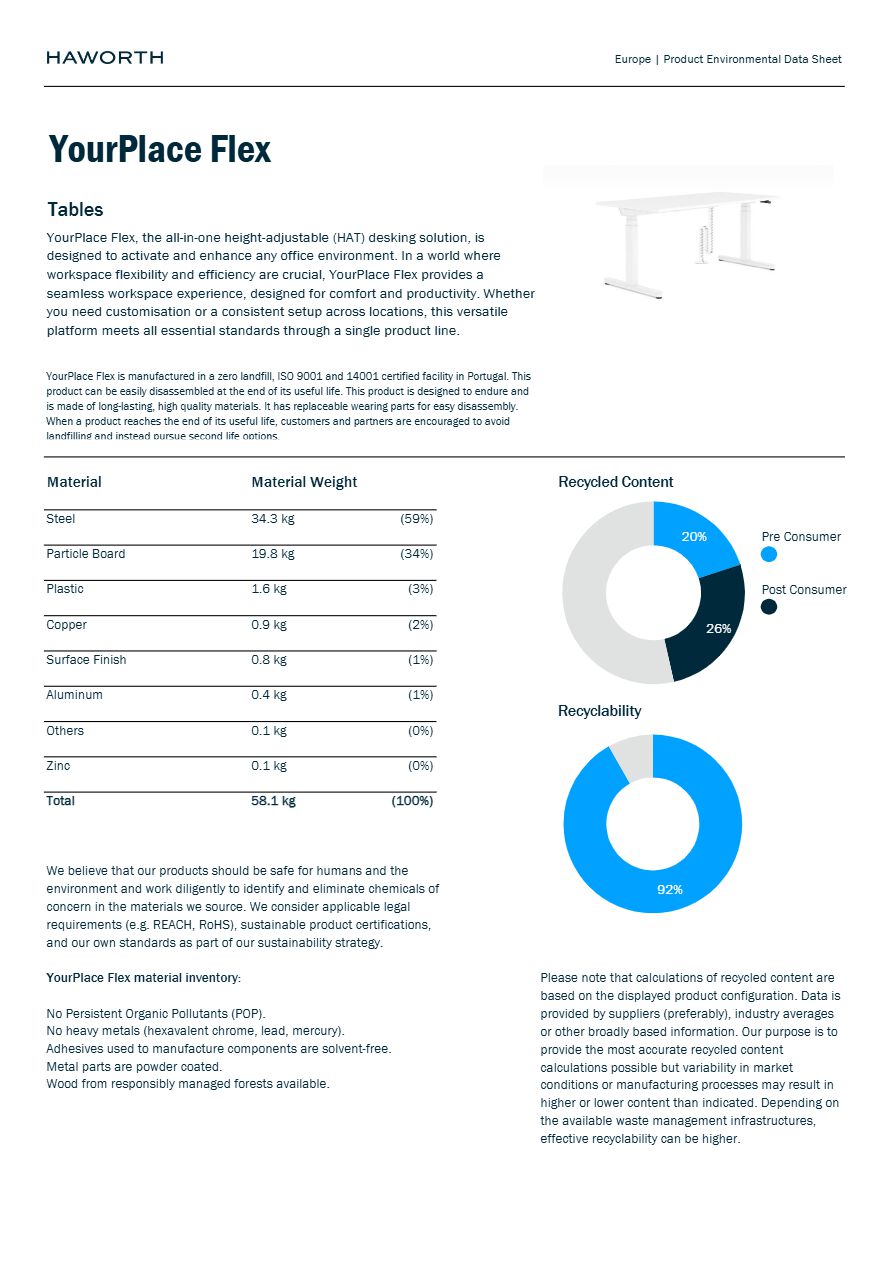 YourPlace Flex - Product Environmental Data Sheet (en)