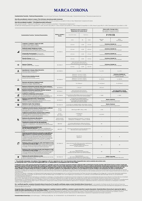 Foyer - Scheda tecnica 2021 (it, en, fr, de, es, ru)