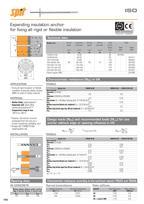 ISO Befestigungstechnik für Isolierungen By Elematic Spit