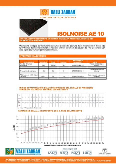 ISOLNOISE AE 10 (it)