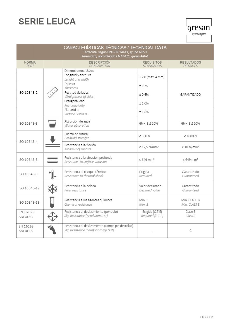 Catalogo LEUCA (en, es)