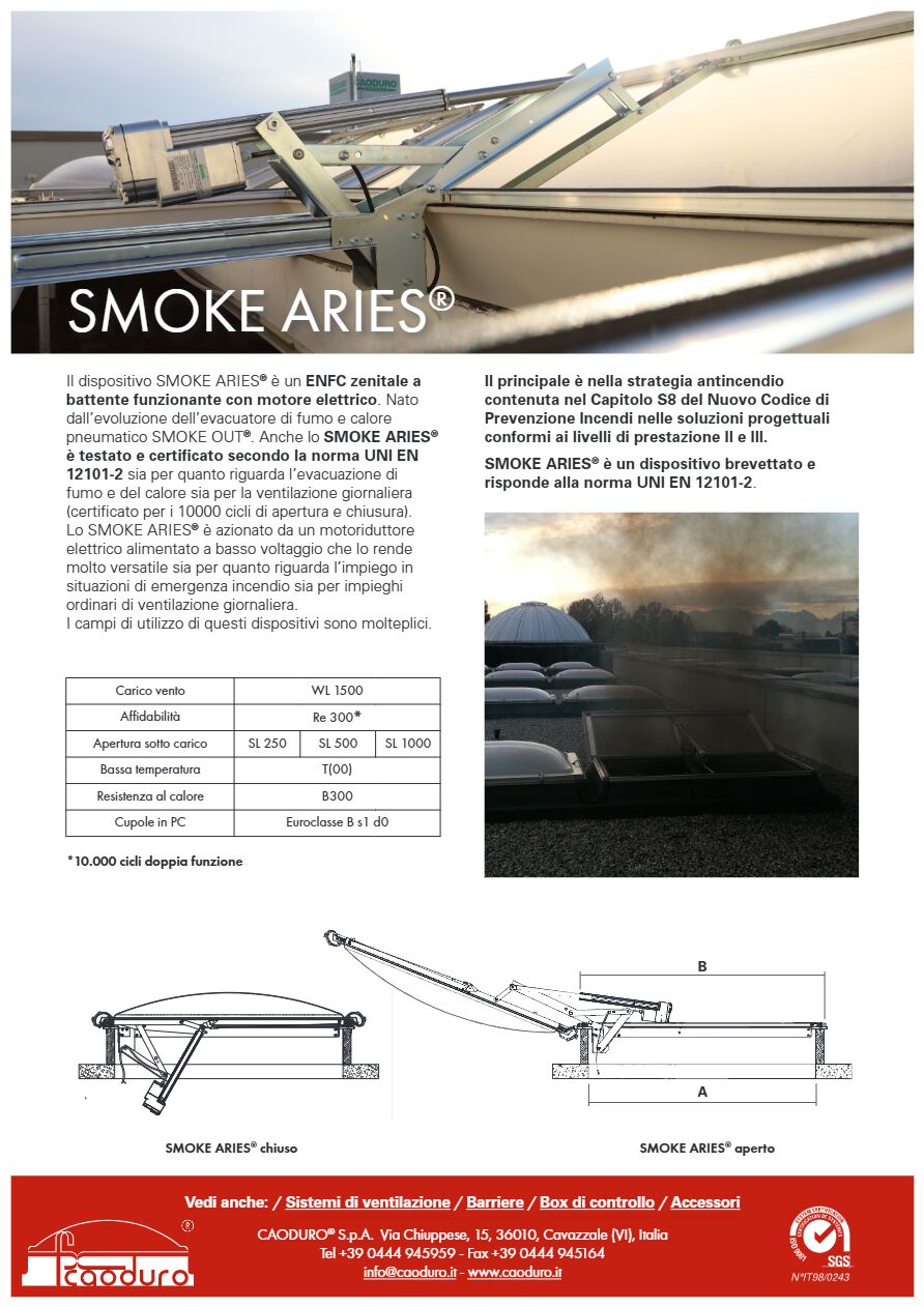 Catalogo SMOKE ARIES® (it)