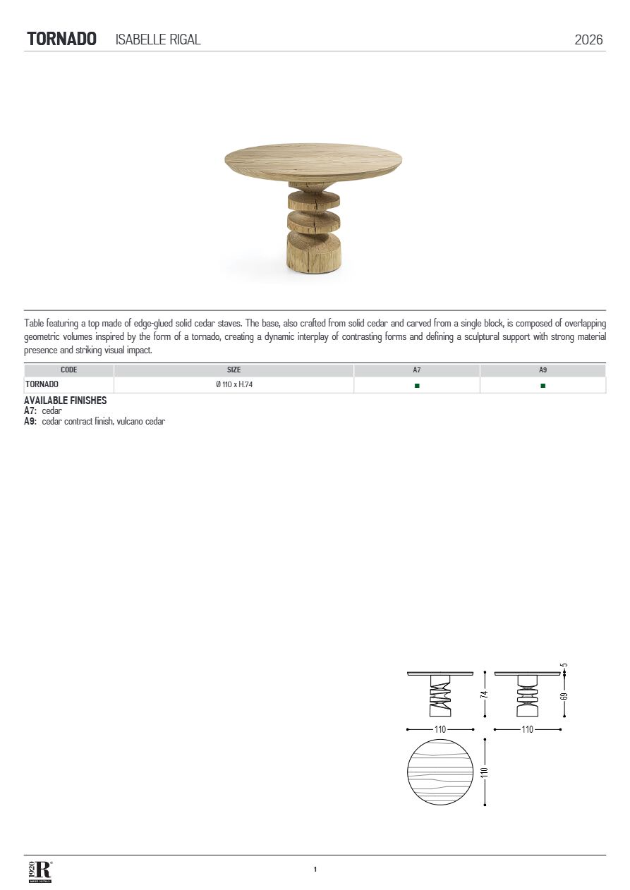 Tornado Table (en)