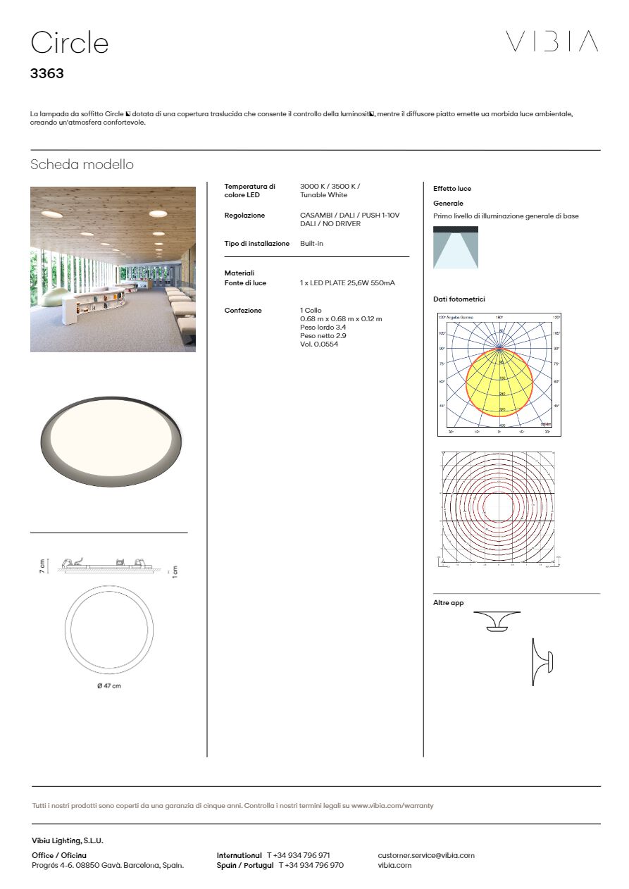 Circle_3363 (it)