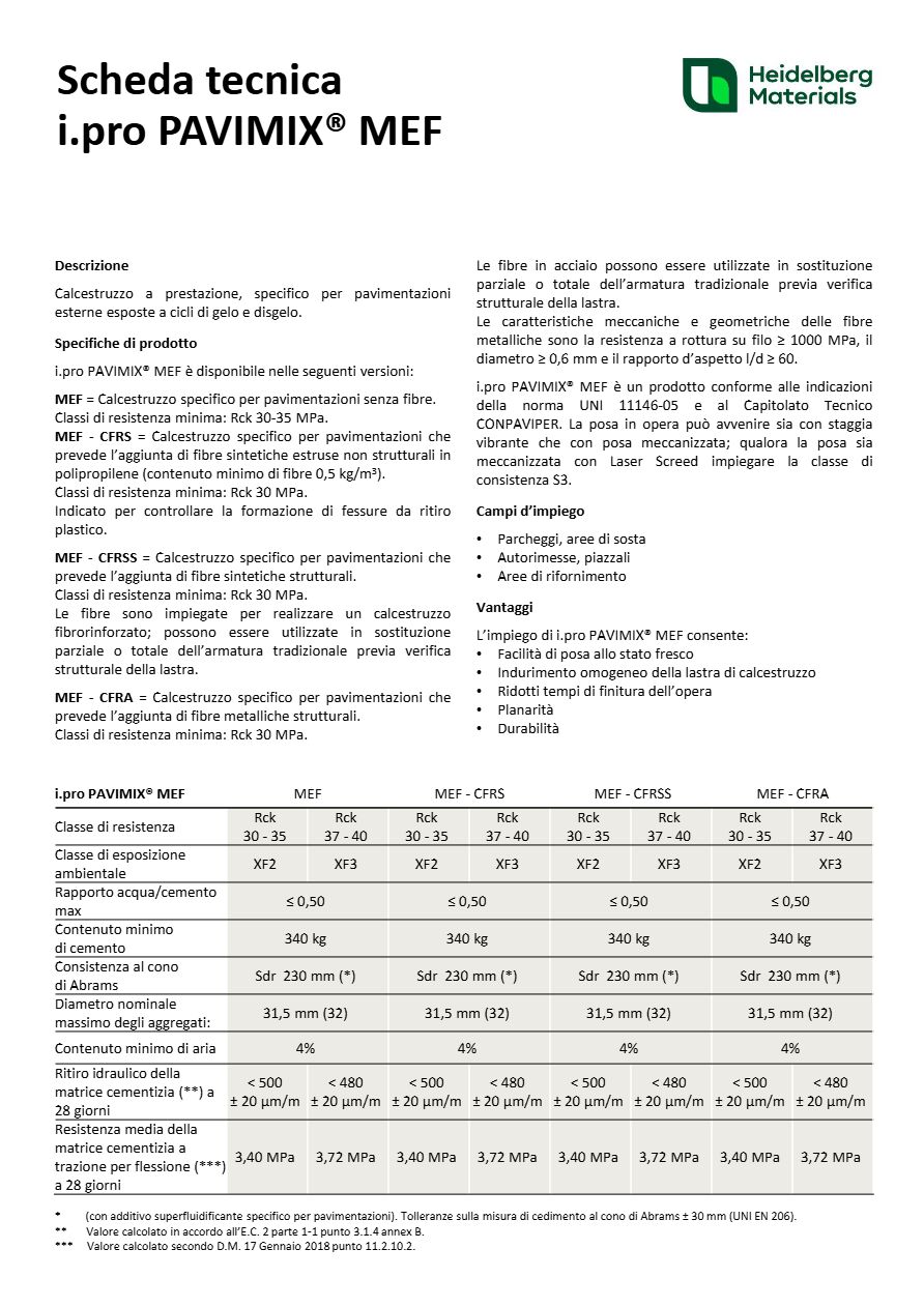 Catalogo i.pro PAVIMIX MEF (it)