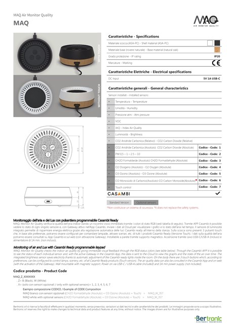 MAQ sensor By Essenzialed