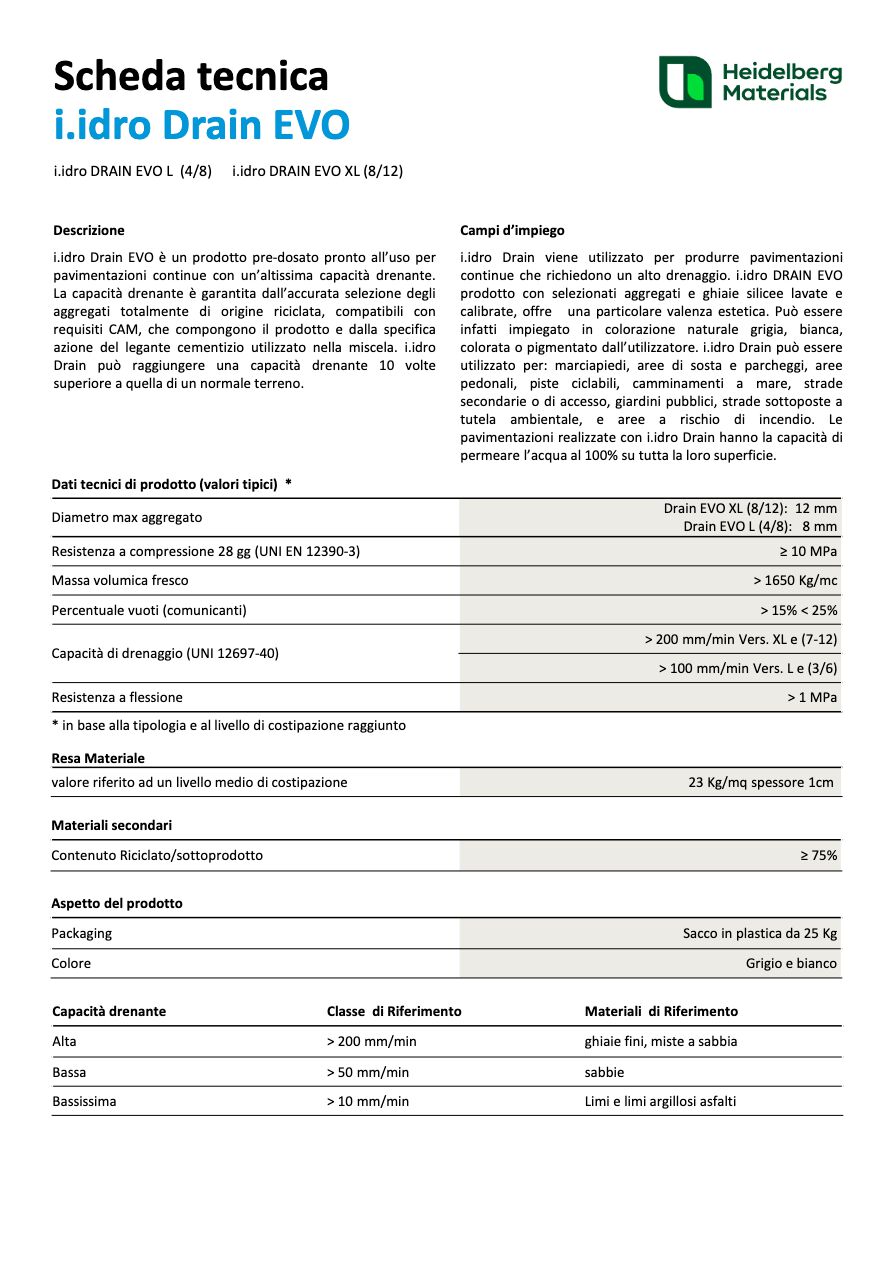 Catalogo Scheda Tecnica - i.idro DRAIN EVO (it)
