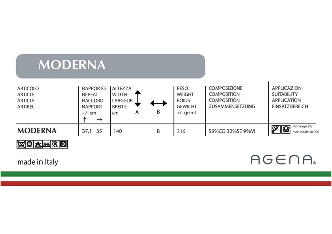 MODERNA (en, it)