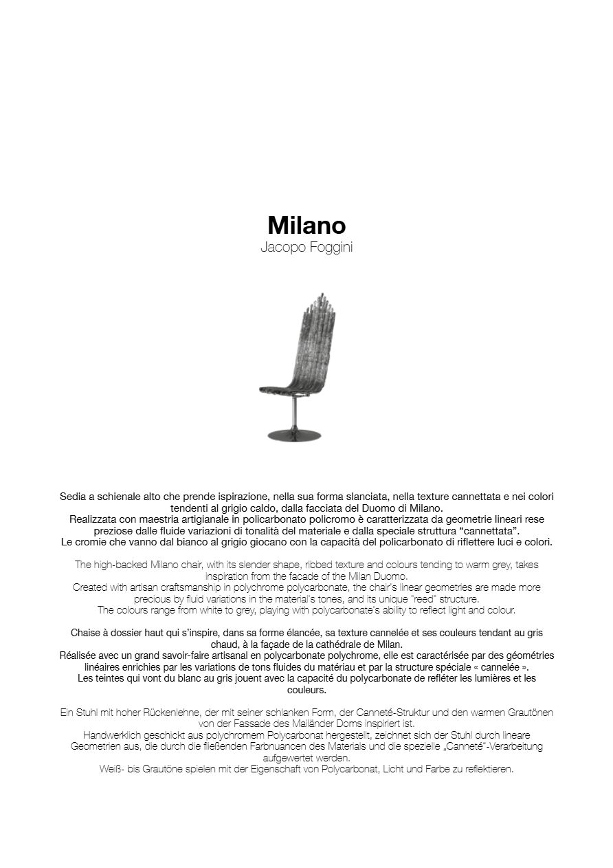 Milano (it, en, fr, de)