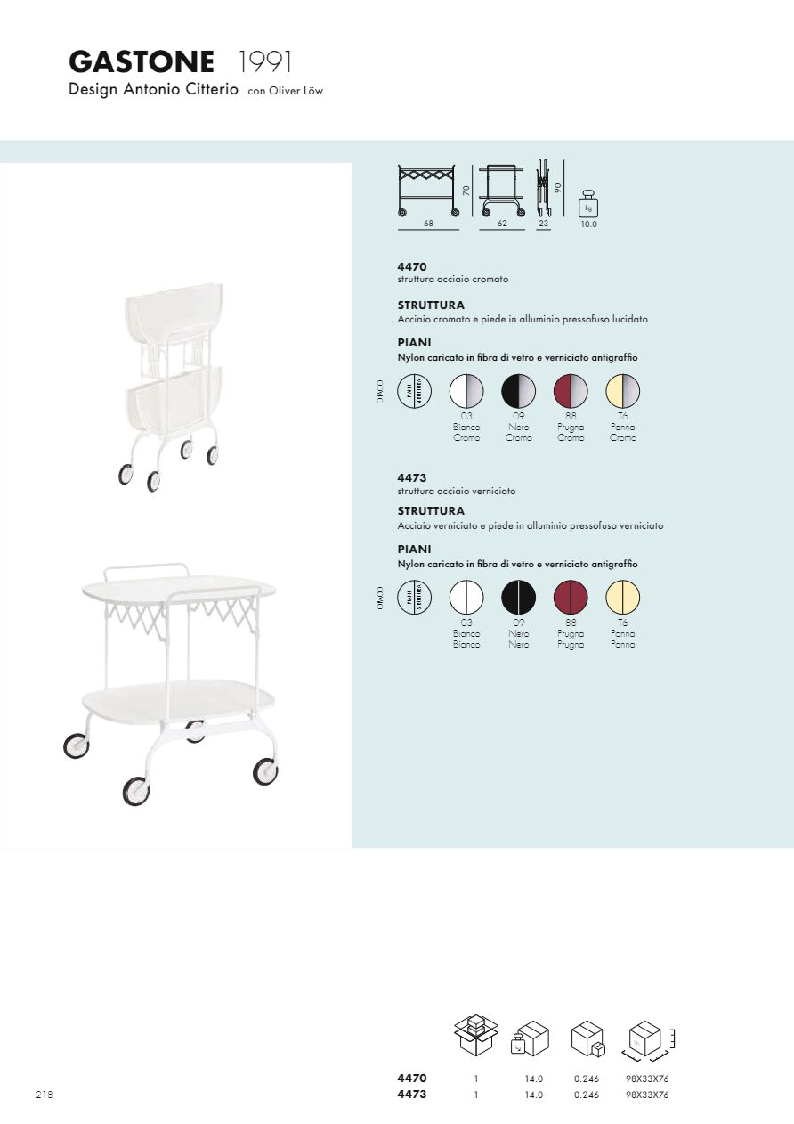 Carrello Portavivande Kartell Gastone - Pieghevole, Design Moderno, Bianco