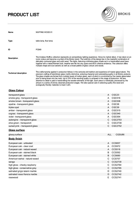 MUFFINS PC849 - Product list (en)