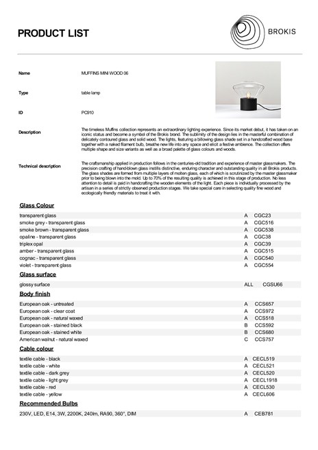 MUFFINS PC910 - Product list (en)