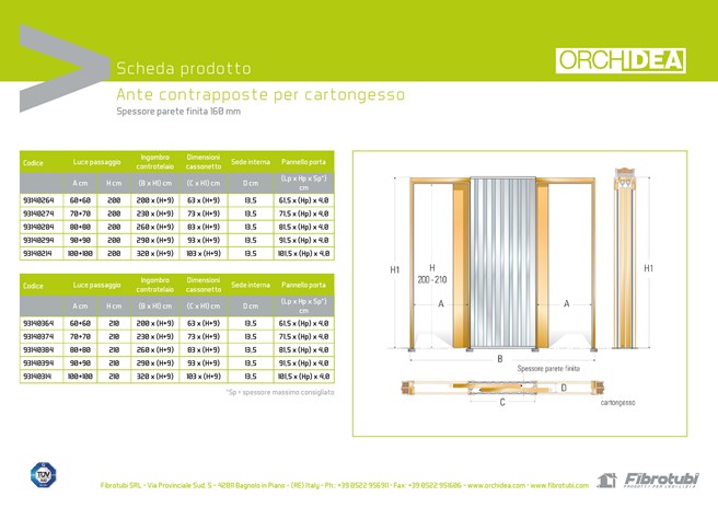 Orchidea Scheda Telai Contrapposte Cartongesso