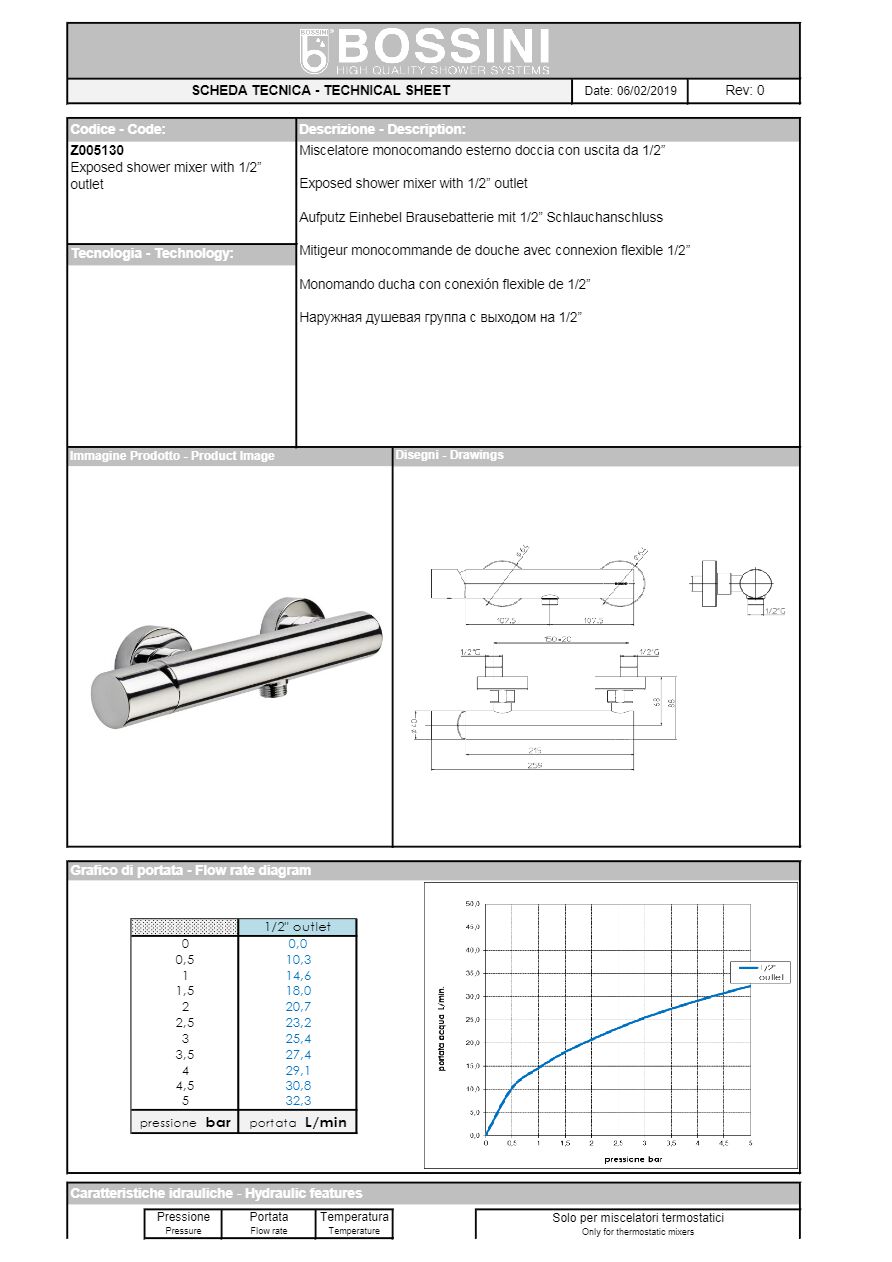 Catalogo BOSSINI__Z005130 (it, en, fr, de, es, ru)