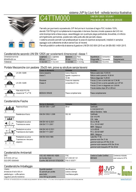 Catalogo PAVIMENTO SOPRAELEVATO - C4TTM000 (it)