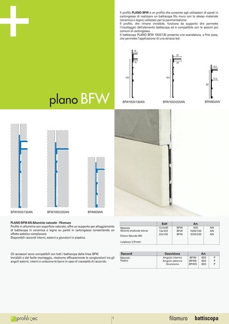 PLANO BFW (it)