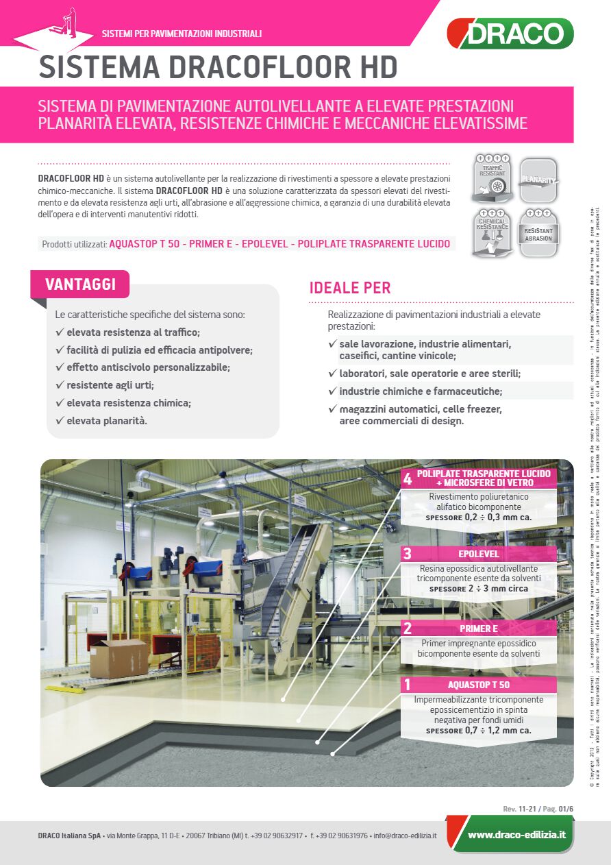 Catalogo DRACOFLOOR HD (it)