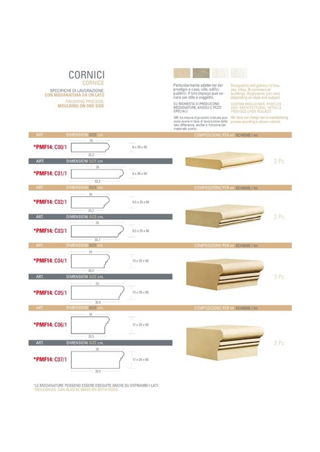 Catalogo Pimar - Cornici per facciate (it, en)