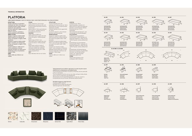 Platform (it, en, fr, de)