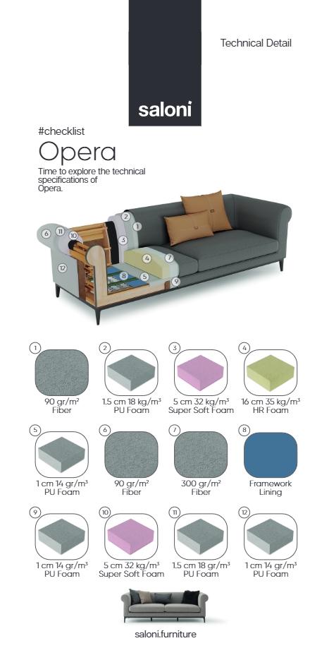 OPERA Sofa By Saloni