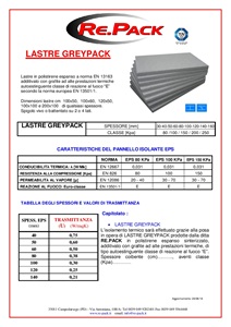 Catalogo Scheda tecnica Lastre Greypack