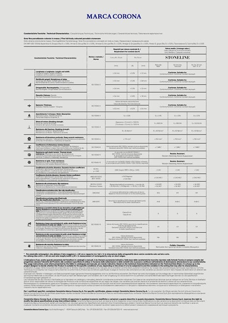 Stoneline Scheda tecnica (it, en, fr, de, es, ru)