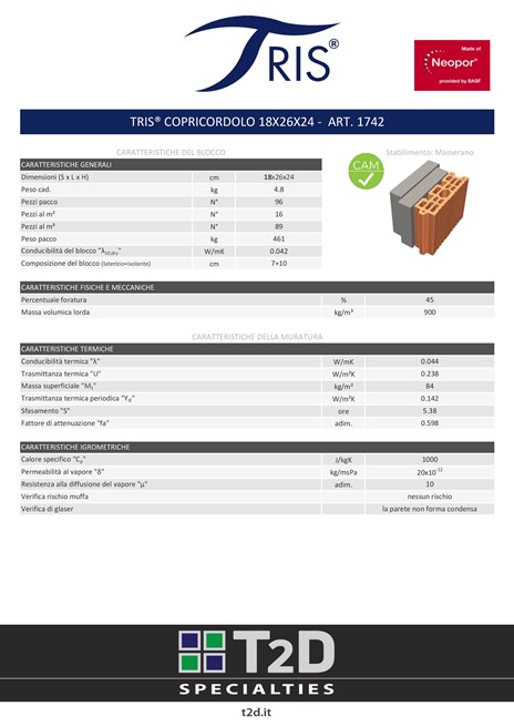 Catalogo TRIS® COPRICORDOLO 18X26X24 (it)
