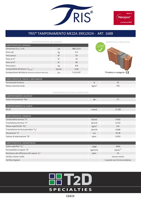 Catalogo TRIS® TAMPONAMENTO MEZZA 39X12X24 (it)