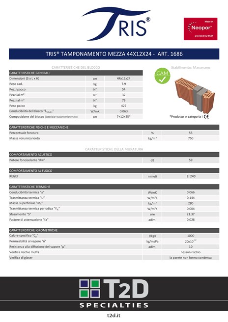 Catalogo TRIS® TAMPONAMENTO MEZZA 44X12X24 (it)