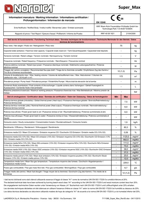 Vetro Ceramico Per Stufa A Legna NORDICA MAX - 21.4x26.9cm, Spessore 4mm, Ricambio Originale - Foto 6