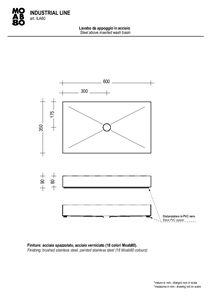 Scheda tecnica (it,en)