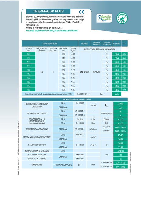 Catalogo Thermacop Plus - scheda tecnica